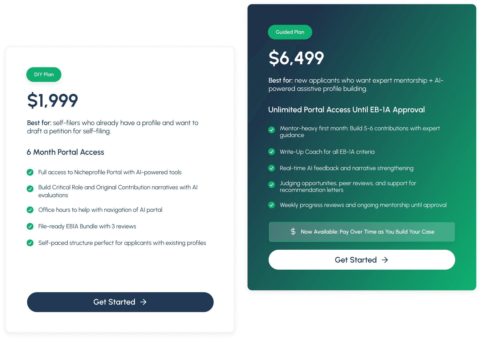NicheProfile DIY and Guided pricing tier cards