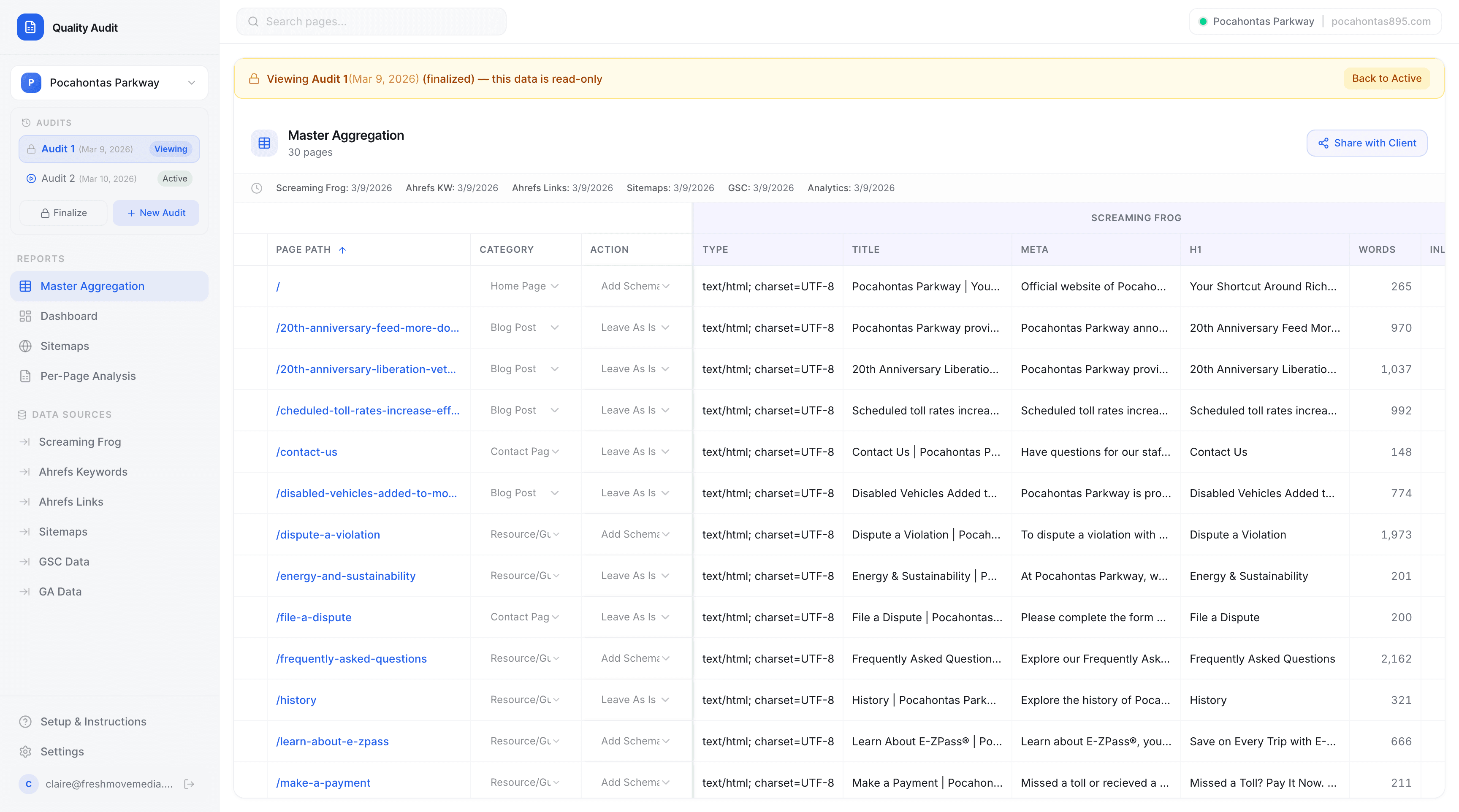 Master Aggregation table showing every page with technical, title, and keyword data in one row