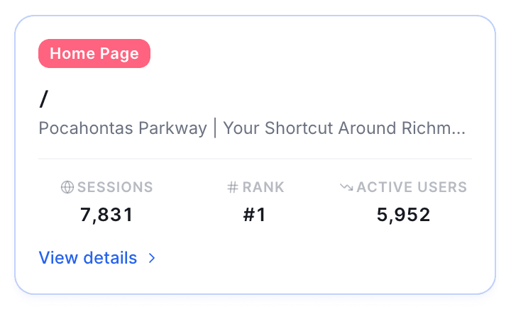 Per-page summary card showing sessions, rank, and active users for the homepage